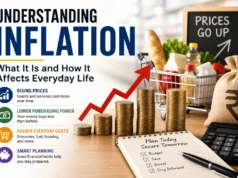 Understanding Inflation: What It Is and How It Affects Everyday Life Understanding Inflation