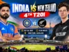 India vs New Zealand 4th T20I 2026: Preview & Playing XI India vs New Zealand 4th T20I 2026: Preview & Playing XI